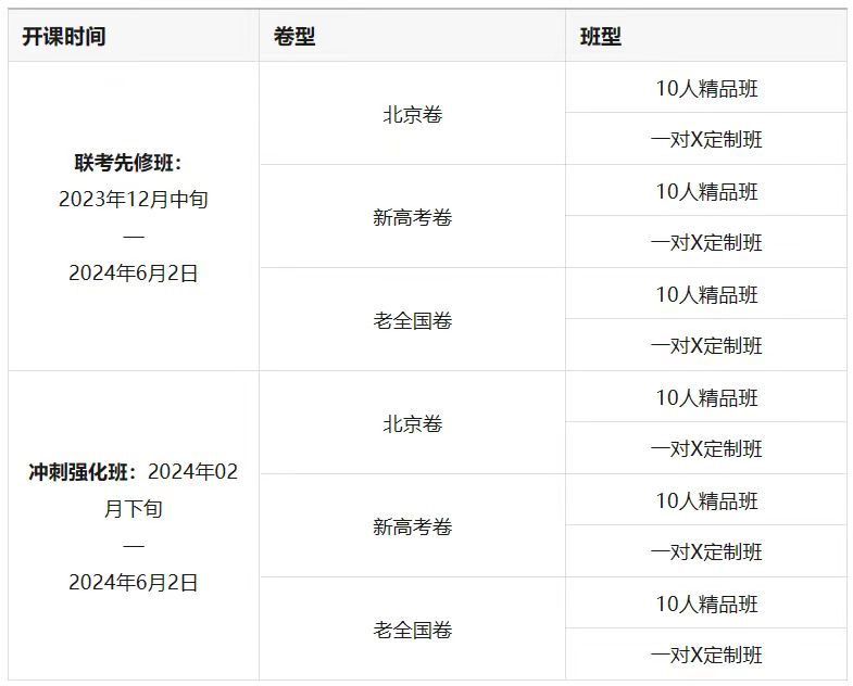 女人扒开搔逼求被大鸡巴操